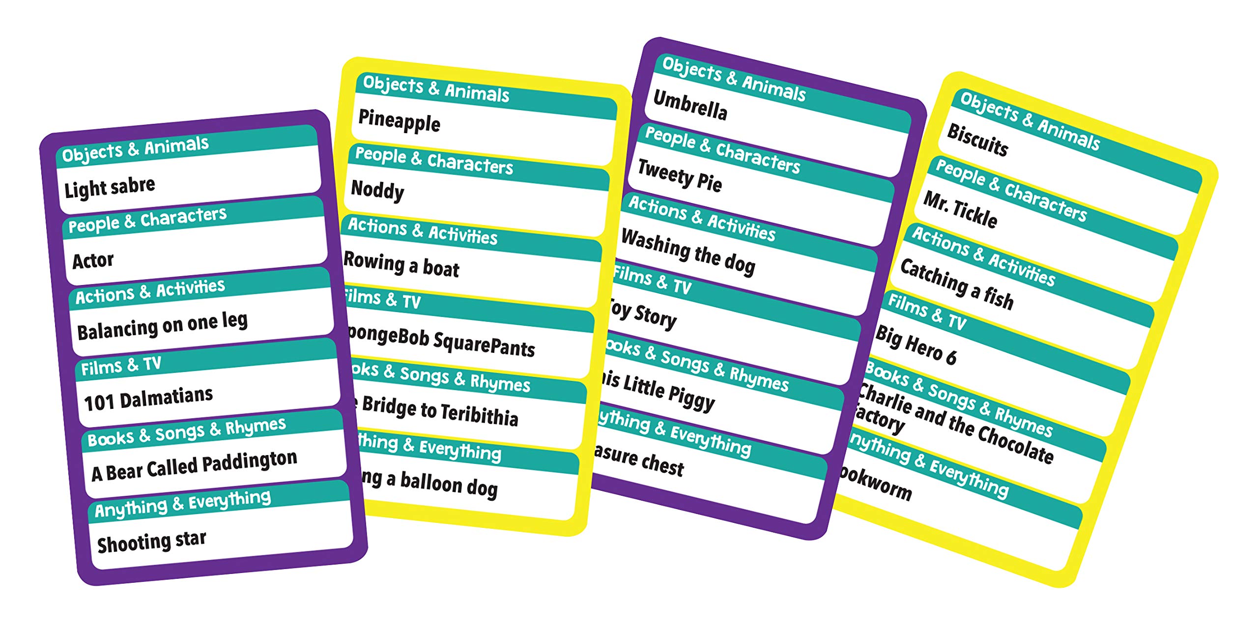 Cheatwell Games Kids Charades Card Game | Ages 6+ | Portable Compact Size