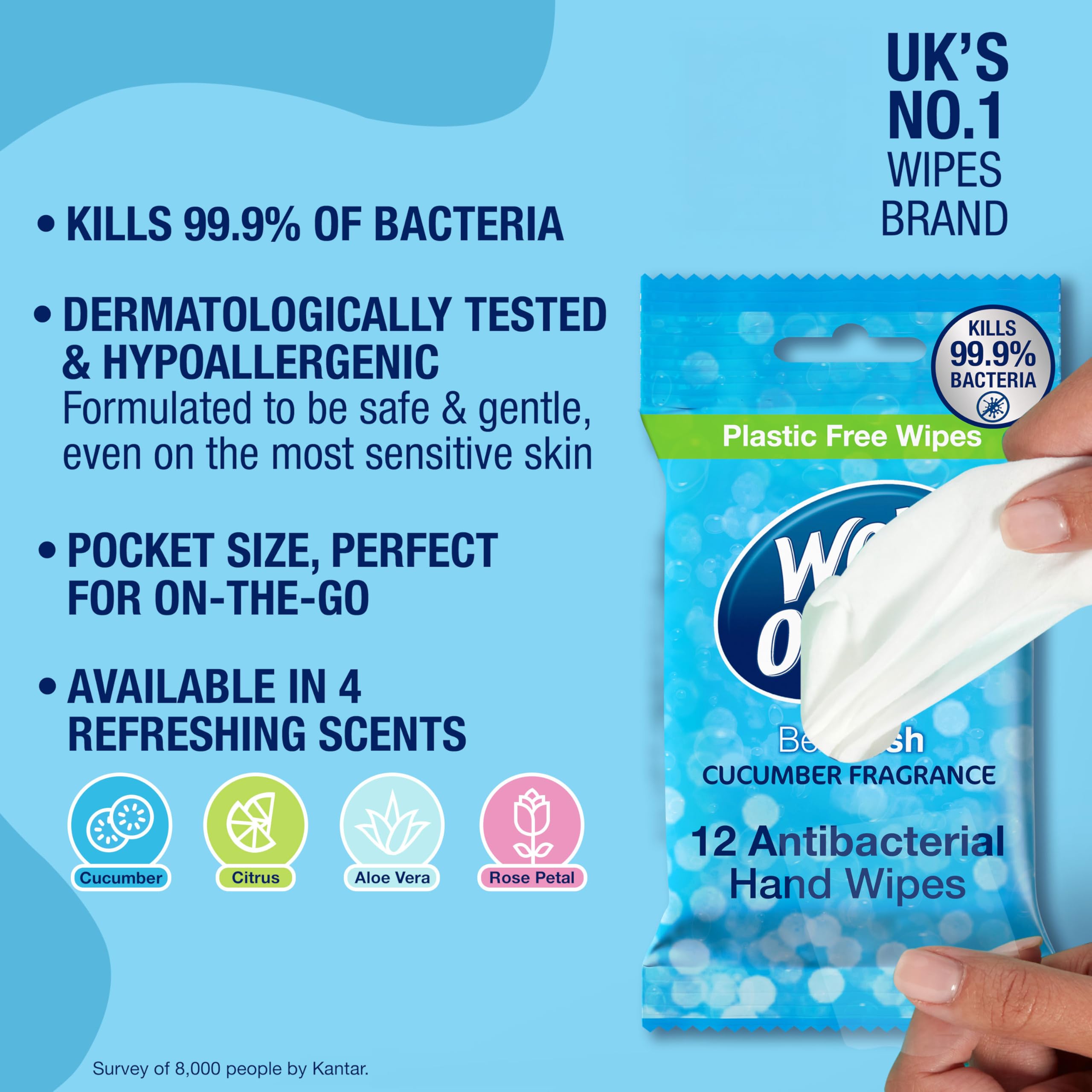 Wet Ones Plastic-Free Antibacterial Pocket Size Hand Wipes - Cucumber Scent | 12 Count Pack