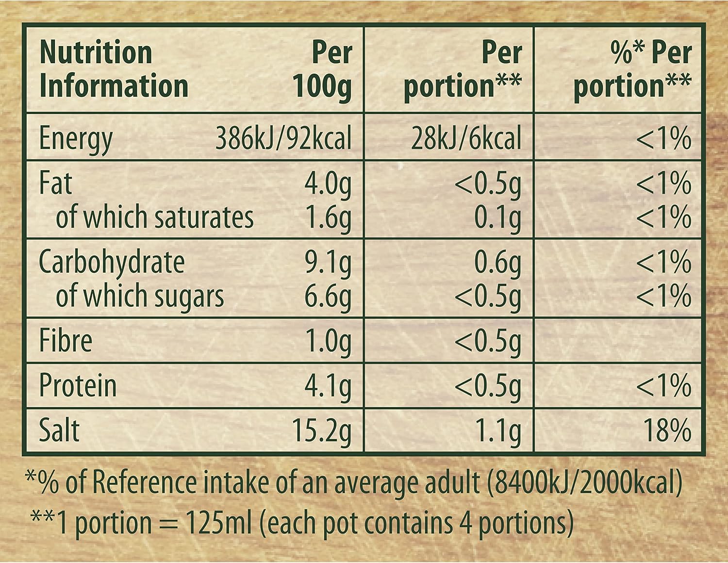 Knorr Hühnerbrühe in Töpfen, glutenfrei – Reichhaltiger Hühnergeschmack für Suppen, Saucen und Eintöpfe 6