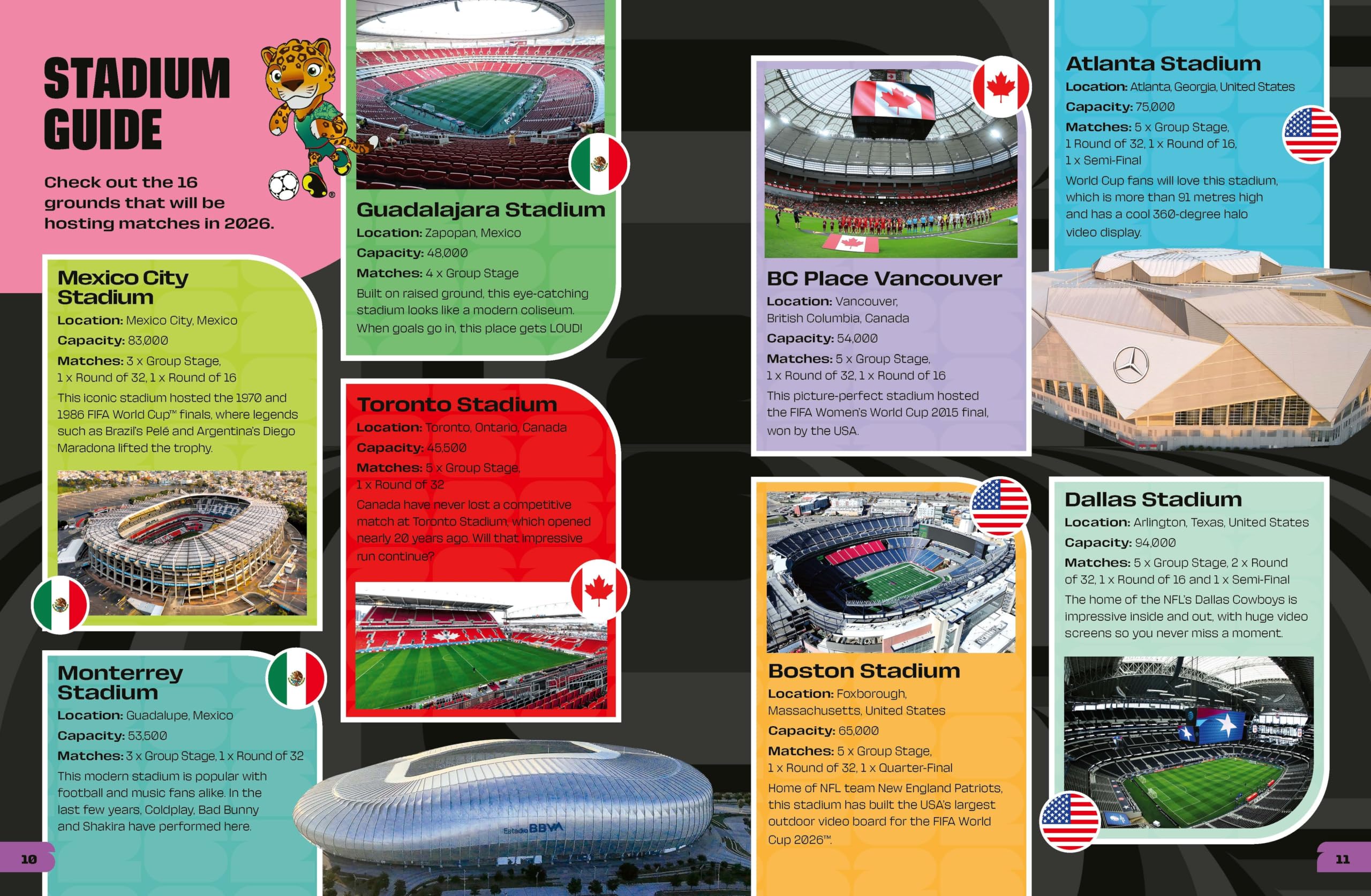 WELBECK FIFA World Cup 2026 Kids' Handbook - Official Guide | Paperback