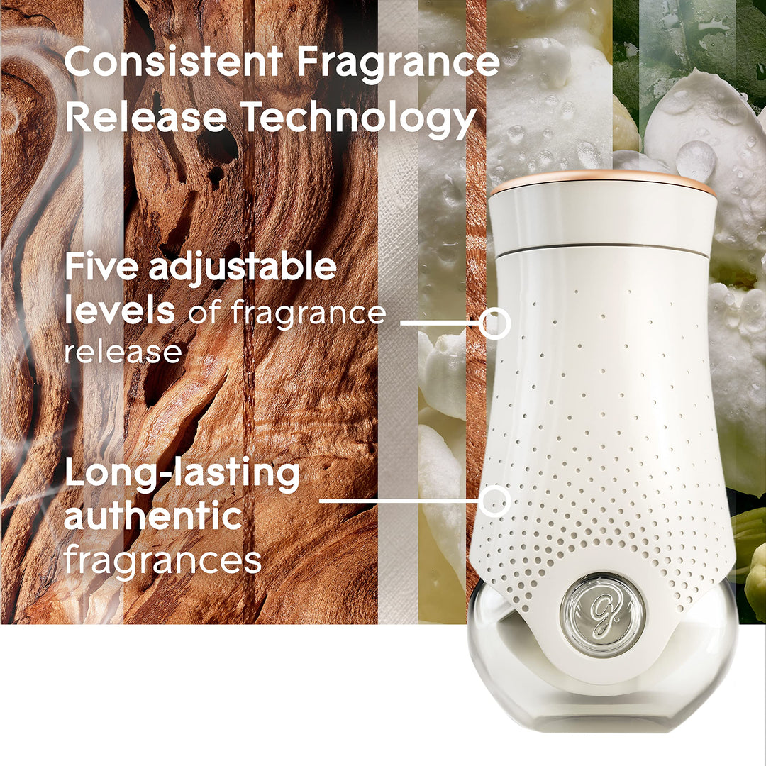 Glade - Sensual Sandalwood & Jasmine Plug in Air Freshener Refill