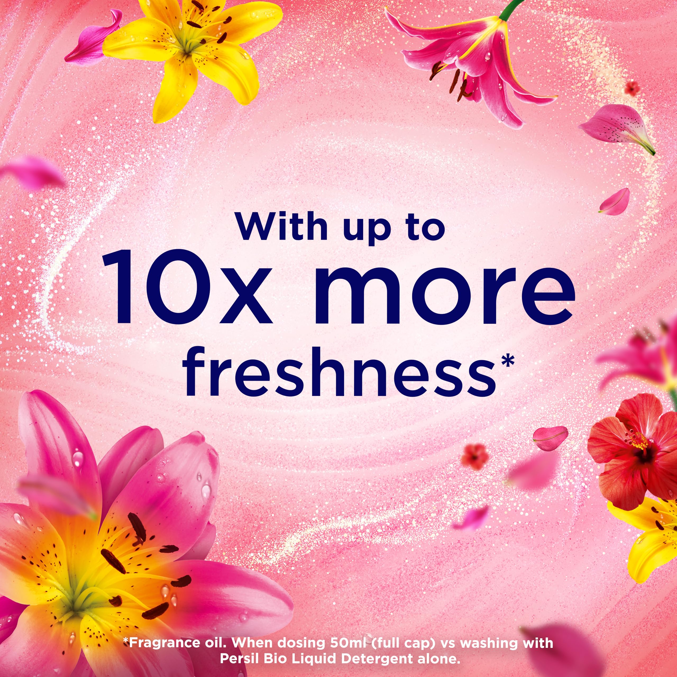 Comfort - Fresh Tropical Lily Scent Booster Elixir with ScentLock Technology 3