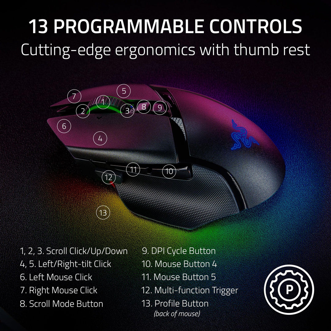 Razer Basilisk V3 Pro - Wireless Gaming Mouse with HyperScroll Tilt Wheel, 30K Sensor, RGB Lighting