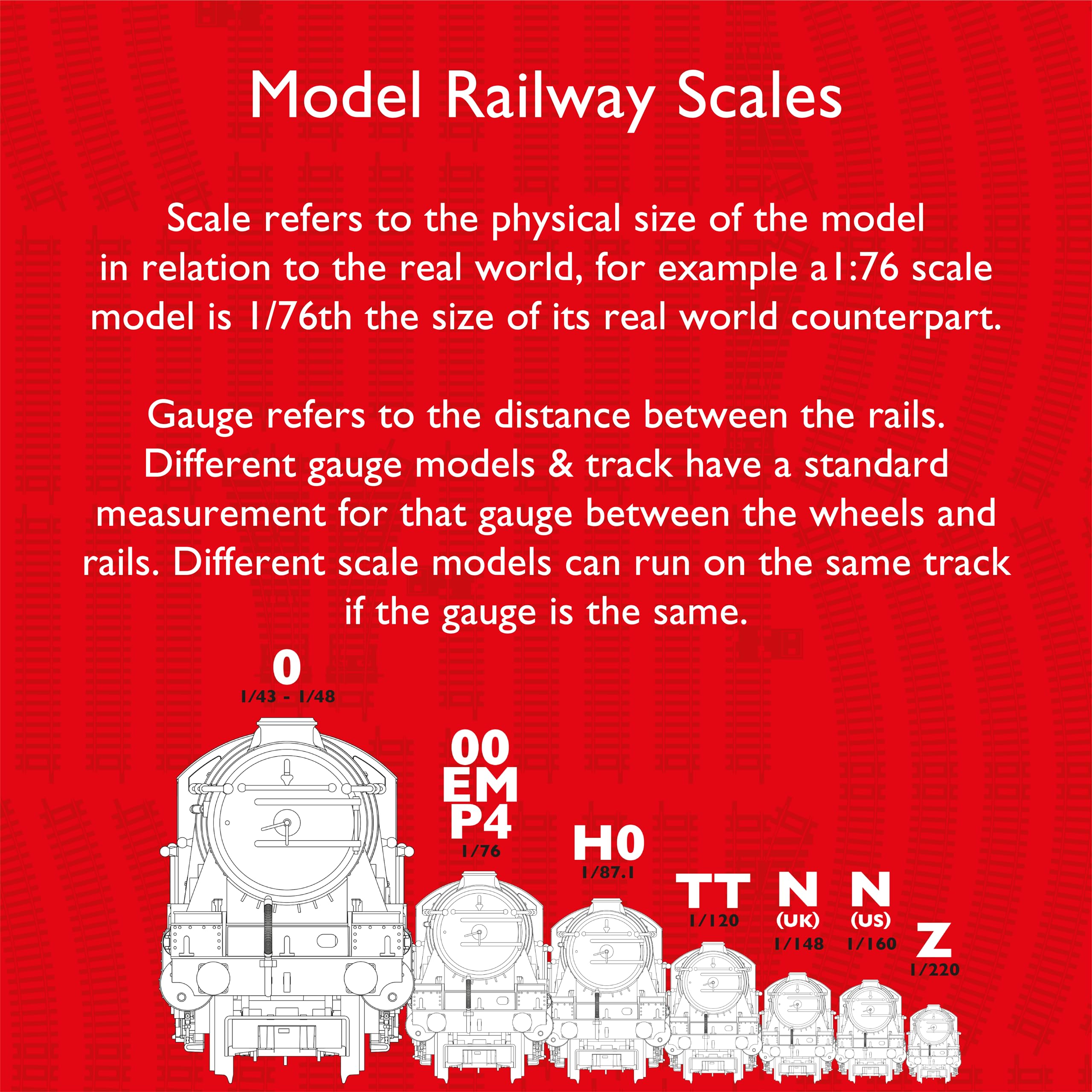 Hornby R920 Non-Conductive Insulated Fishplates for OO Gauge Model Railway Track (Pack of 12) 3
