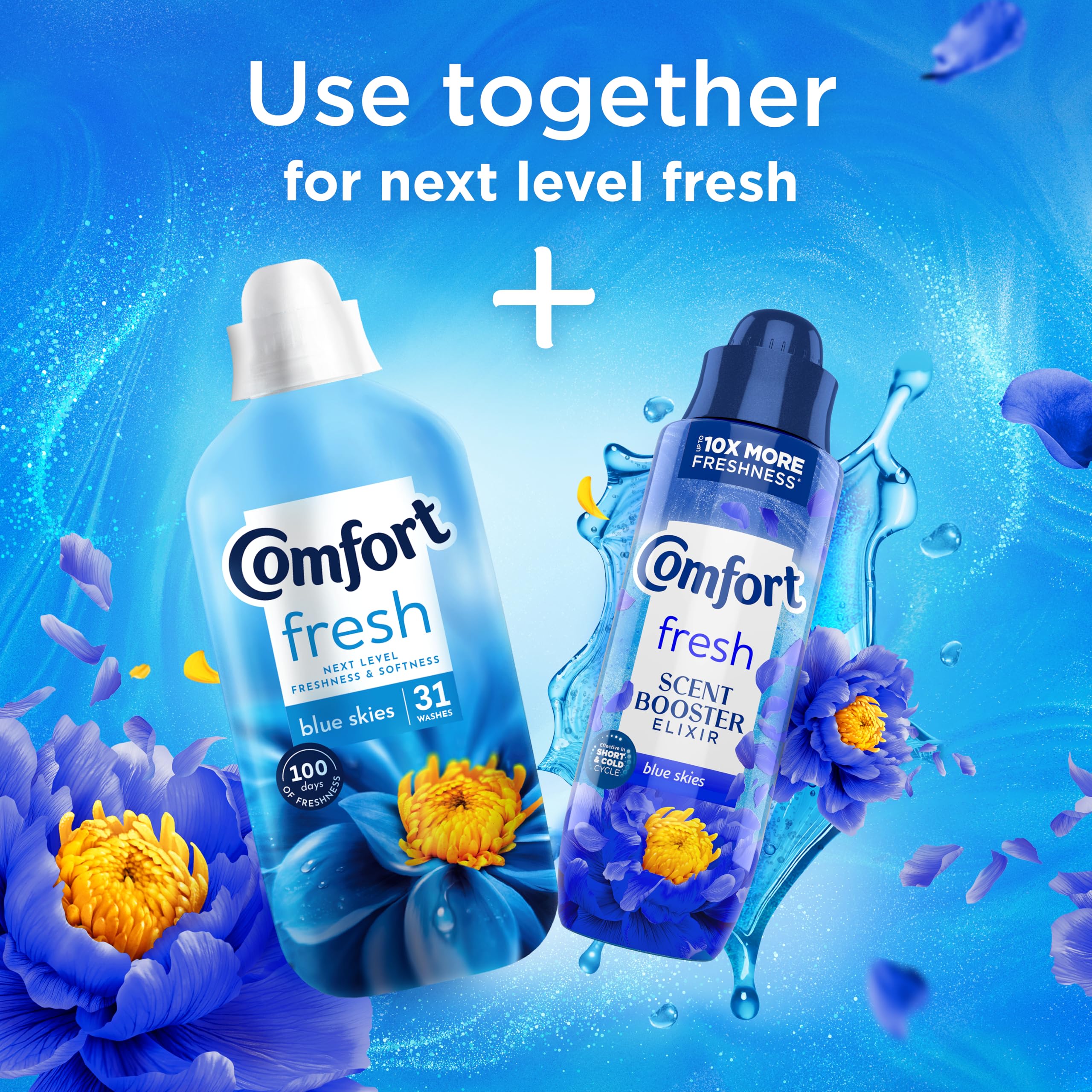 Comfort Fresh Blue Skies Scent Booster Elixir with ScentLock Technology 3