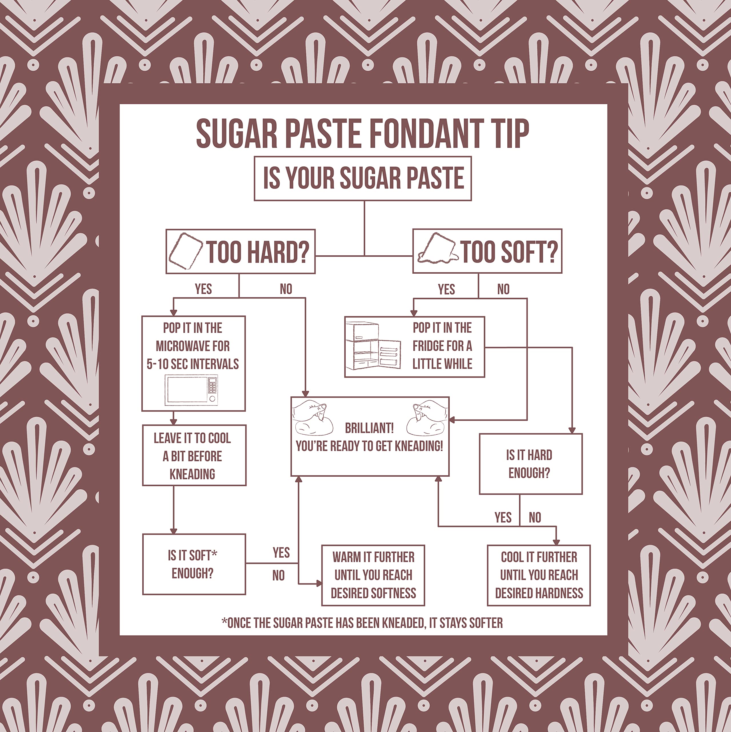 PME Sugar Paste Fondant - Brown | 250g | Thermo-Tech Ready-to-Roll 5
