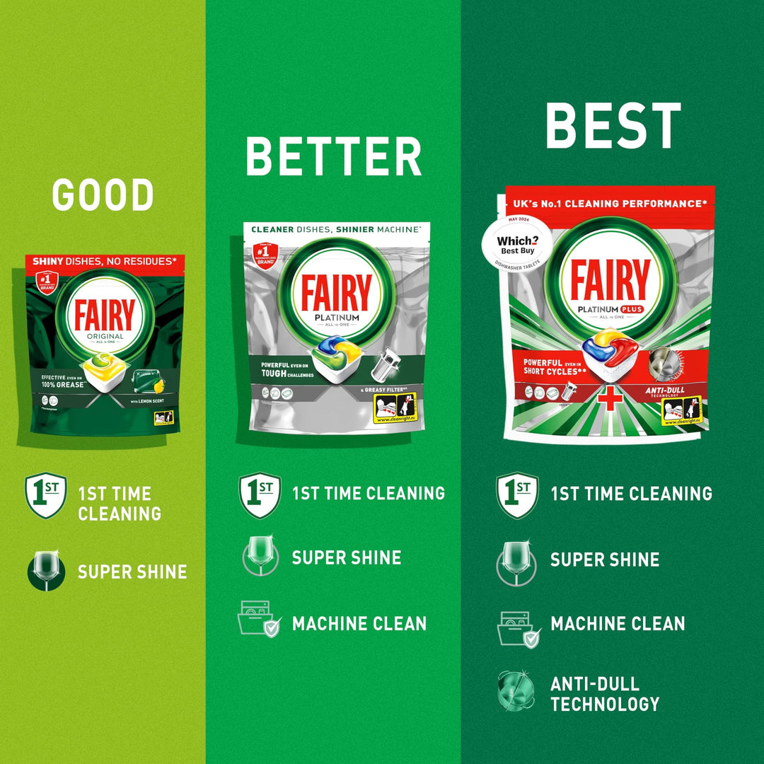 Fairy Original All in One Dishwasher Tablets, Lemon, 84 Count