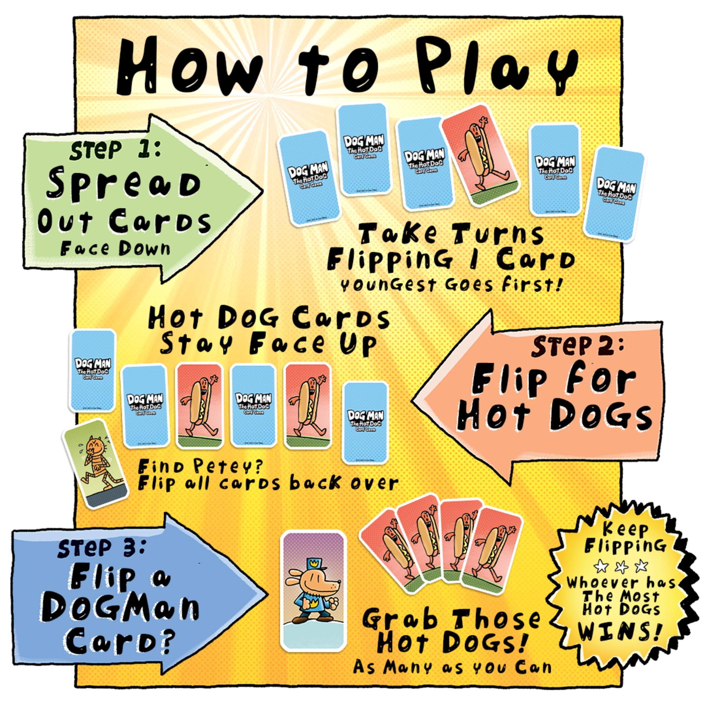 University Games Dog Man The Hot Dog Card Game - Family Card Game for Kids Ages 5+ 9