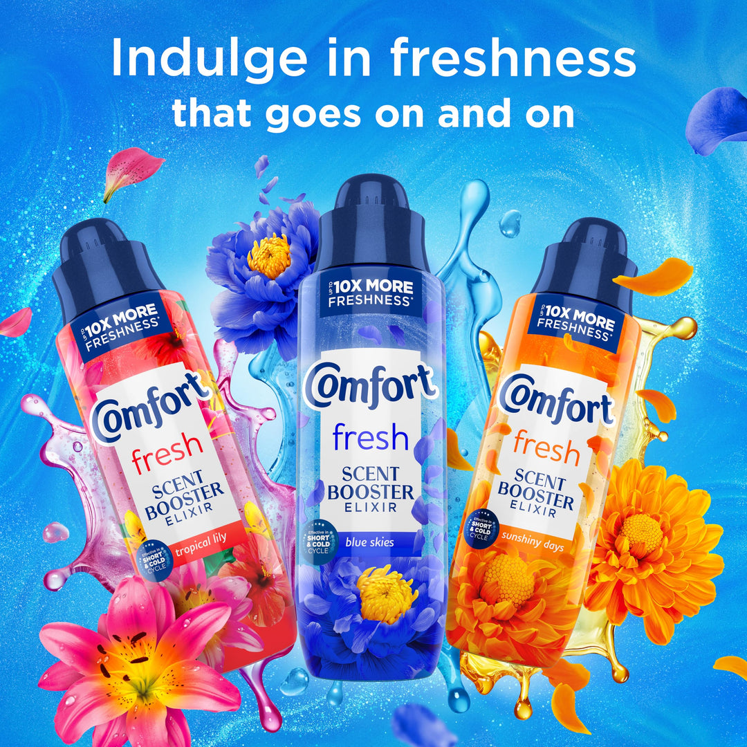 Comfort Fresh Blue Skies Scent Booster Elixir with ScentLock Technology