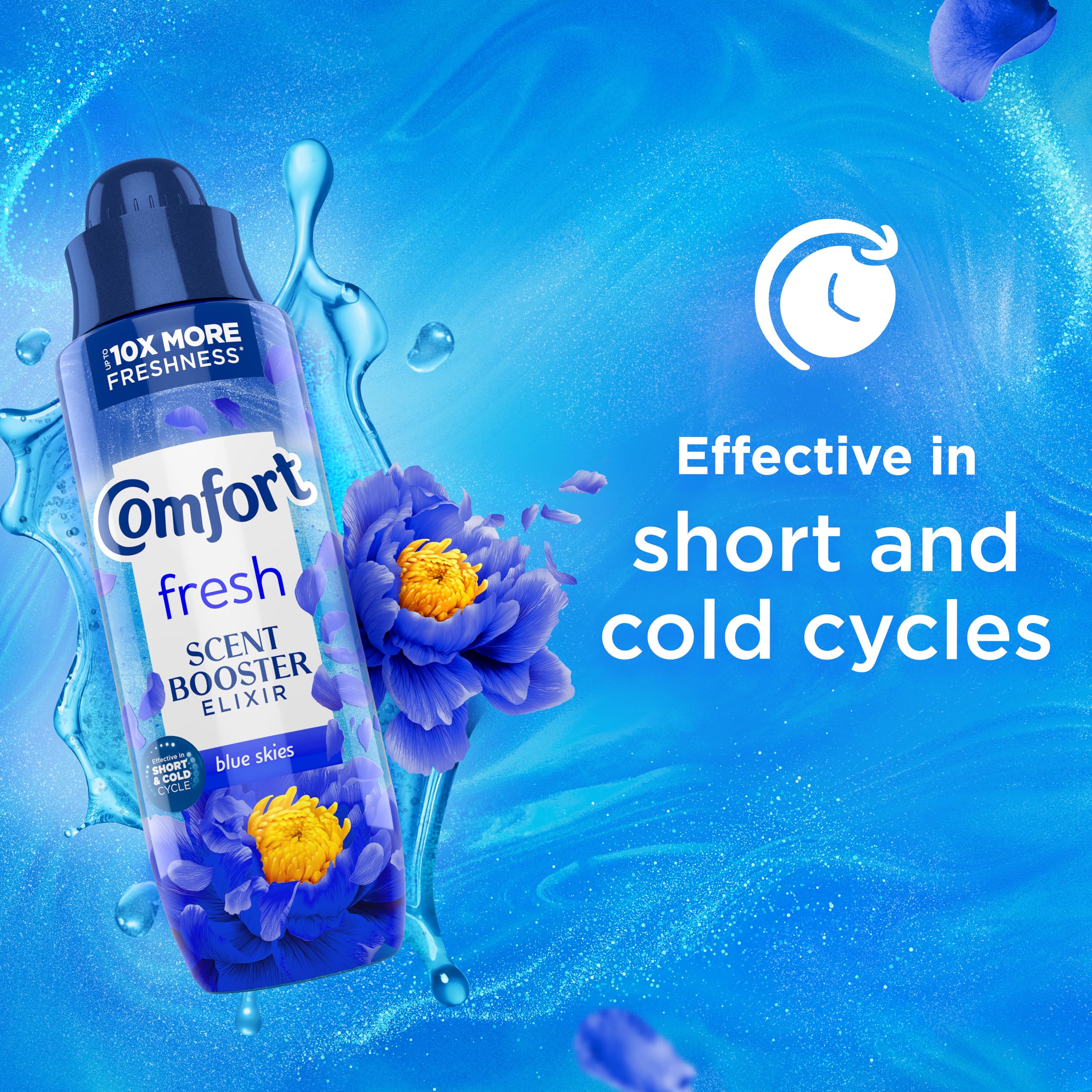 Comfort Fresh Blue Skies Scent Booster Elixir - 736 ml Liquid, ScentLock Technology 2