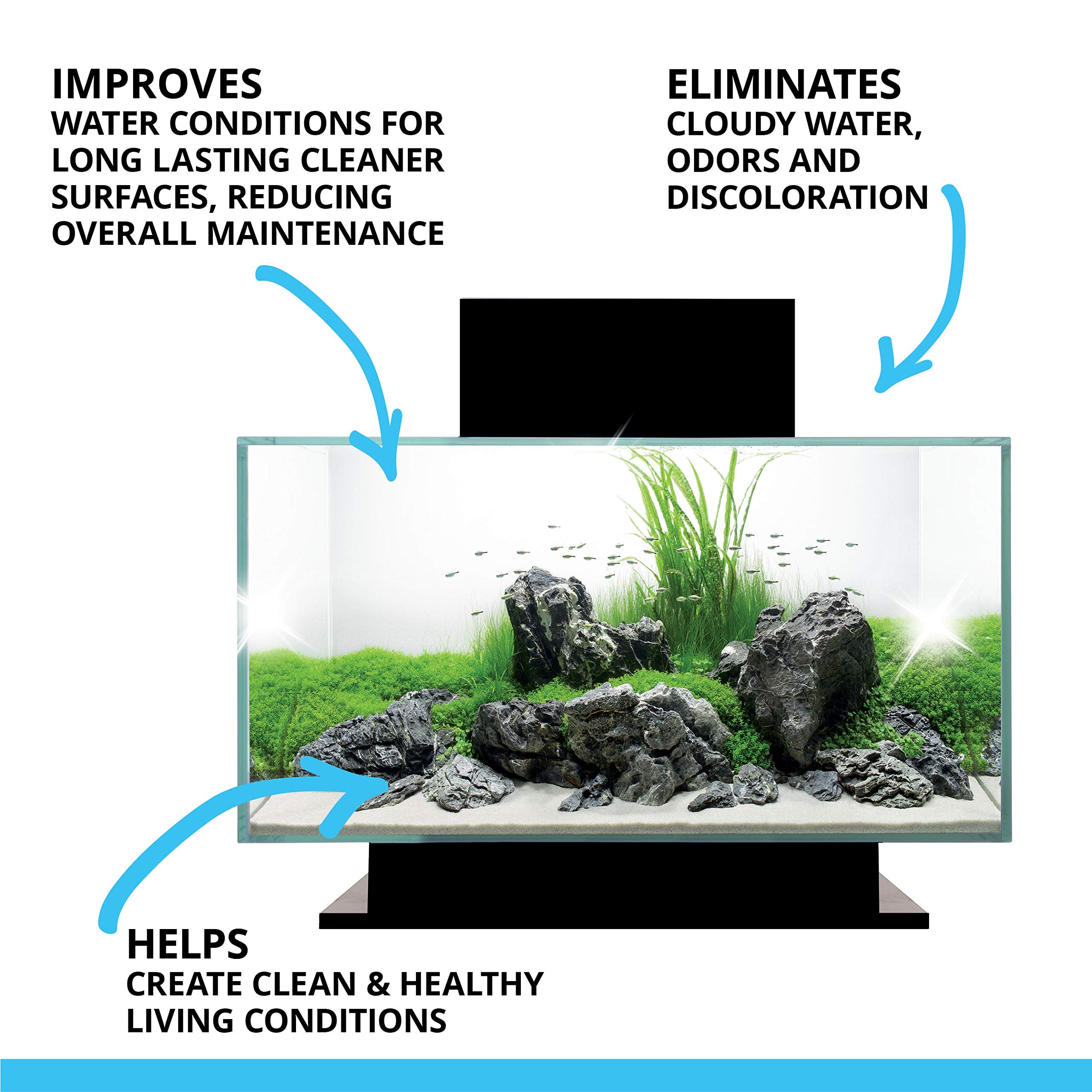 Fluval Clear X Filter Sachets - Eliminates Cloudy Water, Odors, and Discoloration | 1 Count 3
