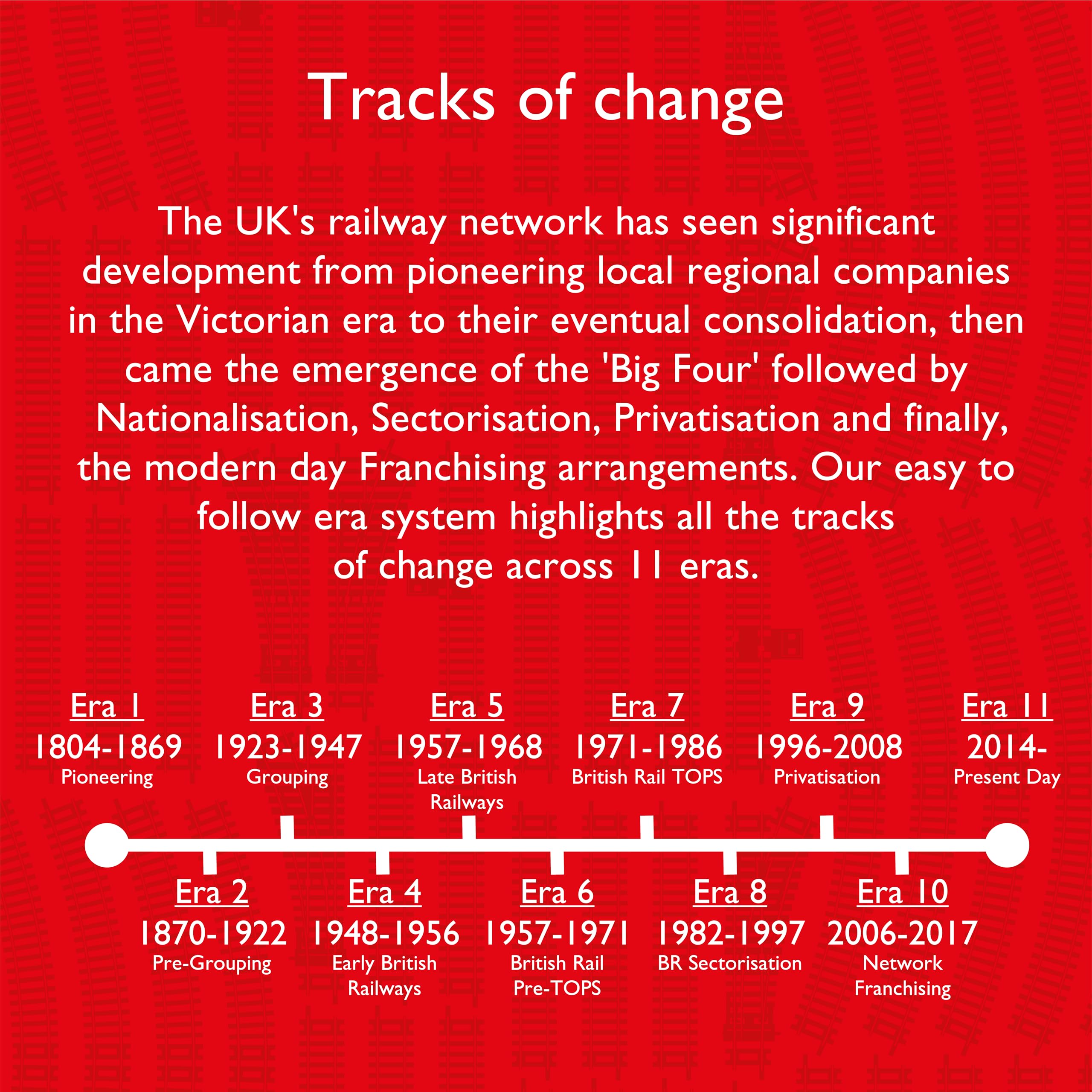 Hornby R8226 OO Gauge Track Extension Pack F - 6-Piece Model Railway Track Set with Straights, Curves, Points & Buffer Stop 6