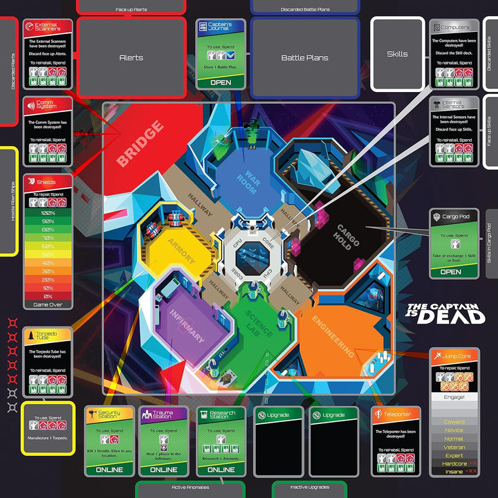 Alderac Entertainment Group The Captain Is Dead Board Game (ALD05897)