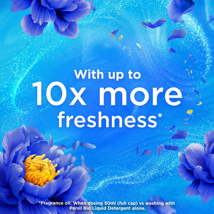 Comfort Fresh Blue Skies Scent Booster Elixir with ScentLock Technology
