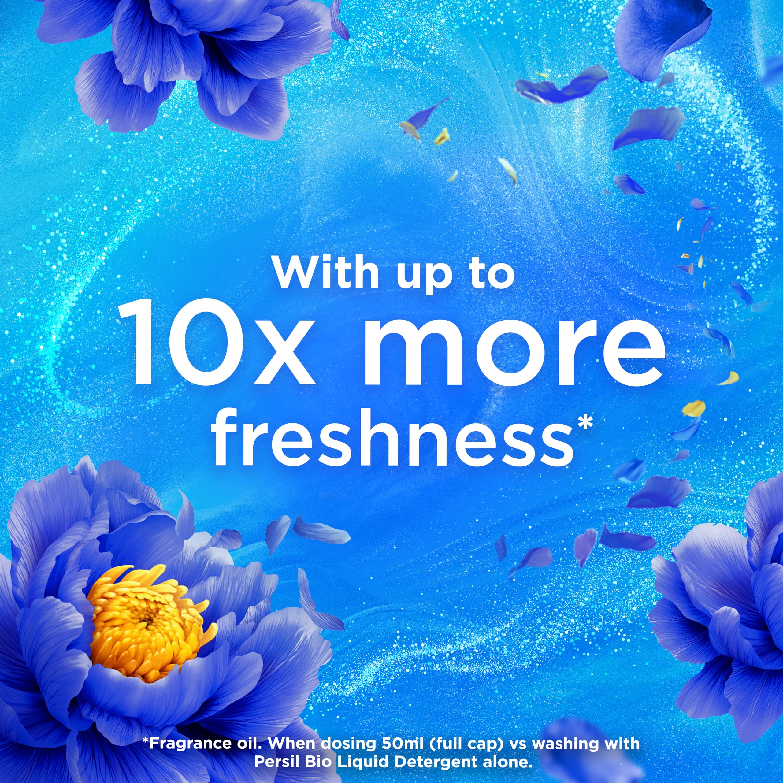 Comfort - Fresh Blue Skies Scent Booster Elixir with ScentLock Technology 7