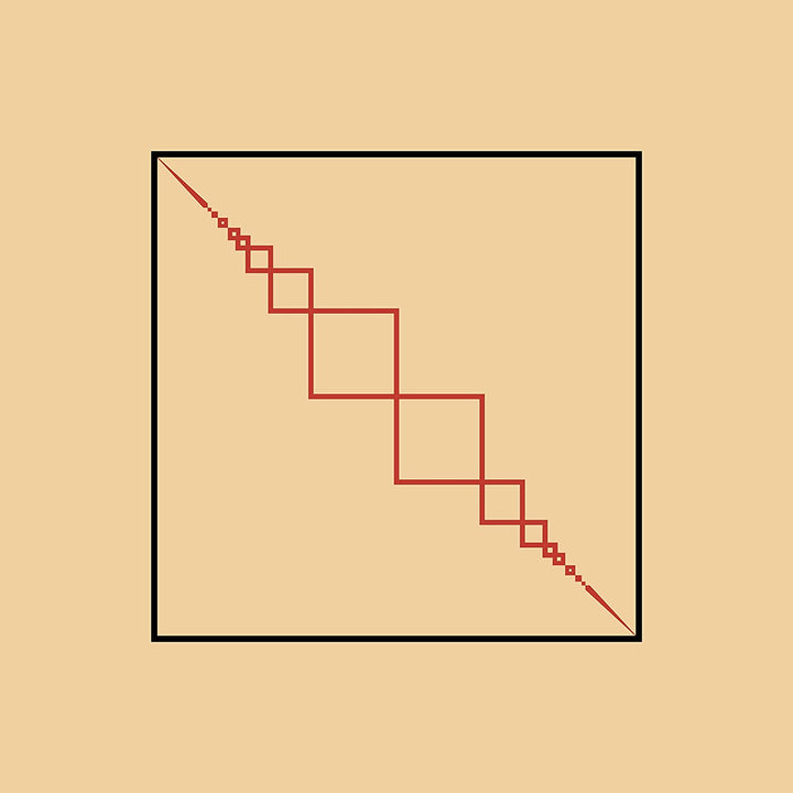 New Order - Everything's Gone Green (2018 Remaster) [VINYL]