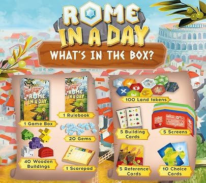Rom an einem Tag