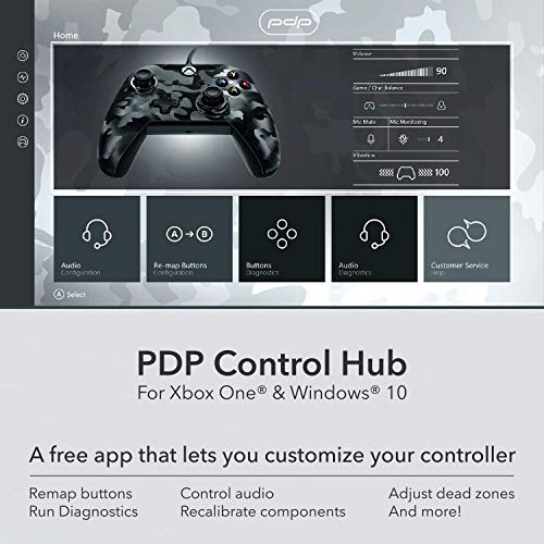 Kabelgebundener PDP DX-Controller mit programmierbarem Back Paddle (Xbox One)