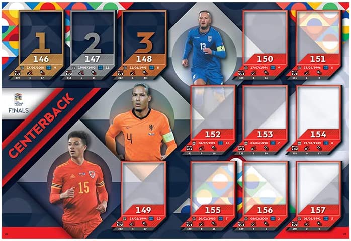 Topps – Sticker-Kollektion „Road to UEFA Nations League Finals“ 2022 – Starterpaket