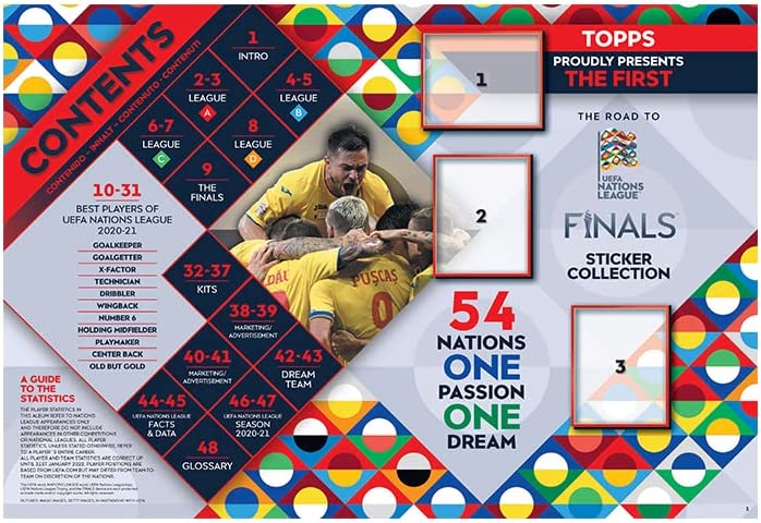 Topps – Sticker-Kollektion „Road to UEFA Nations League Finals“ 2022 – Starterpaket