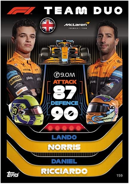 Topps Turbo Attax Formel 1 2022 – Multipack – Offizielle F1-Sammelkarten – inkl