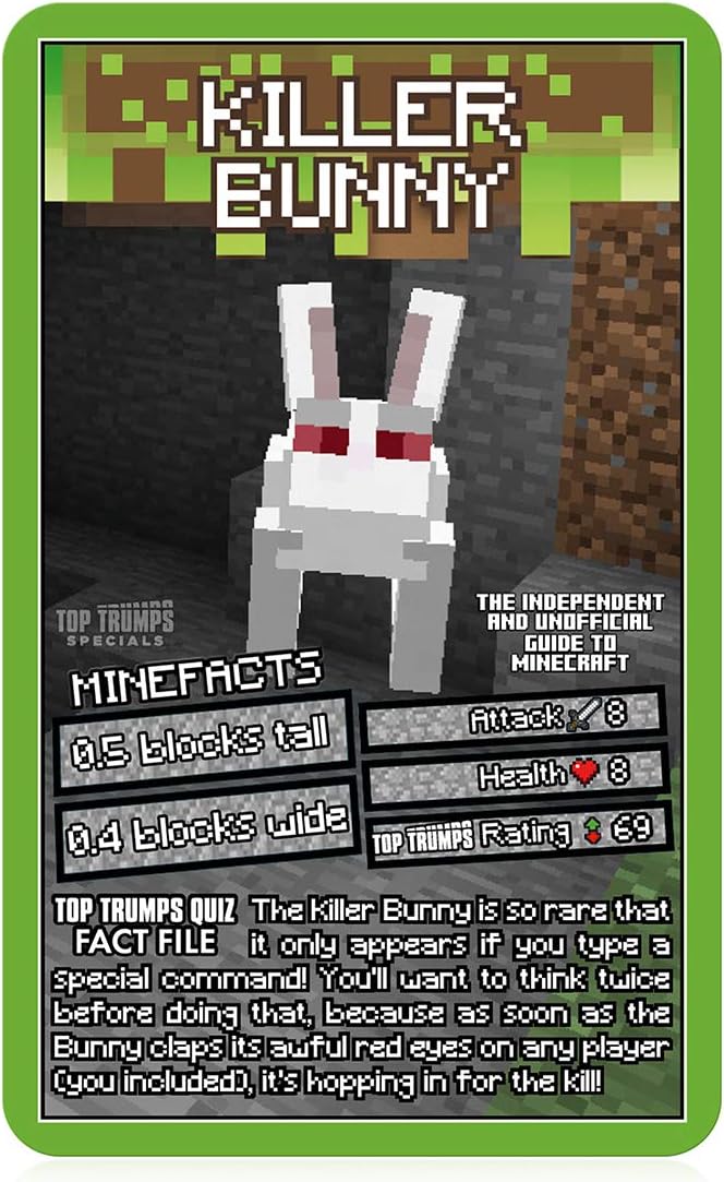 Independent & Unofficial Guide To Minecraft Top Trumps Specials Card Game