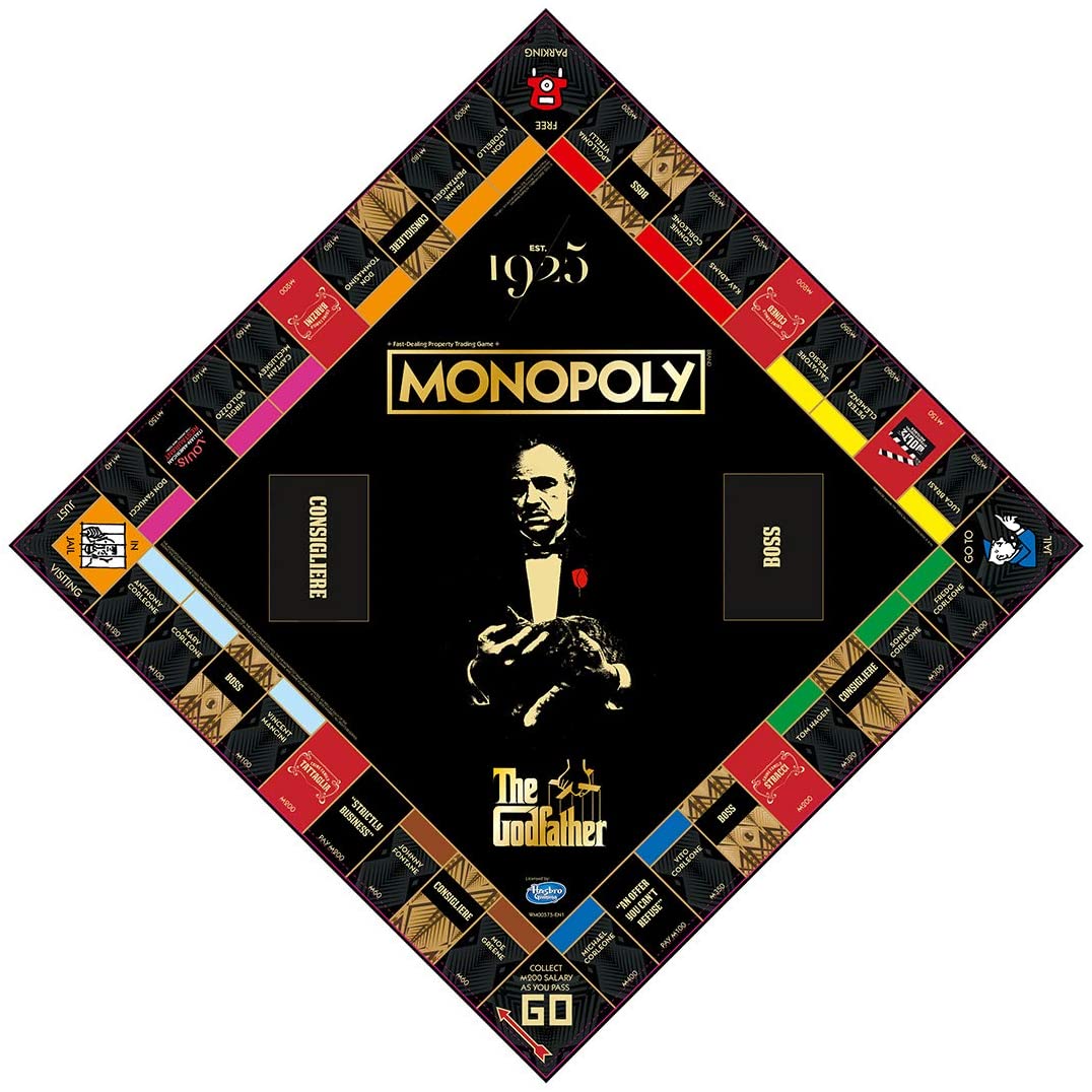 Le jeu de société Monopoly du Parrain