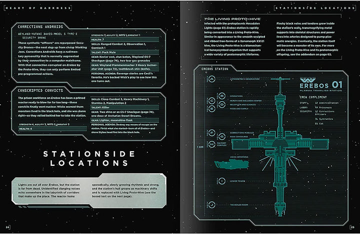 Heart of Darkness: Alien-Rollenspiel