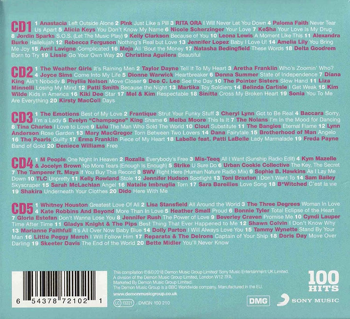 100 Hits – The Girls – [Audio-CD]