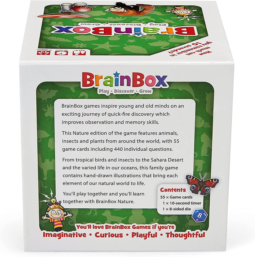 BrainBox Nature (Aktualisierung 2022)