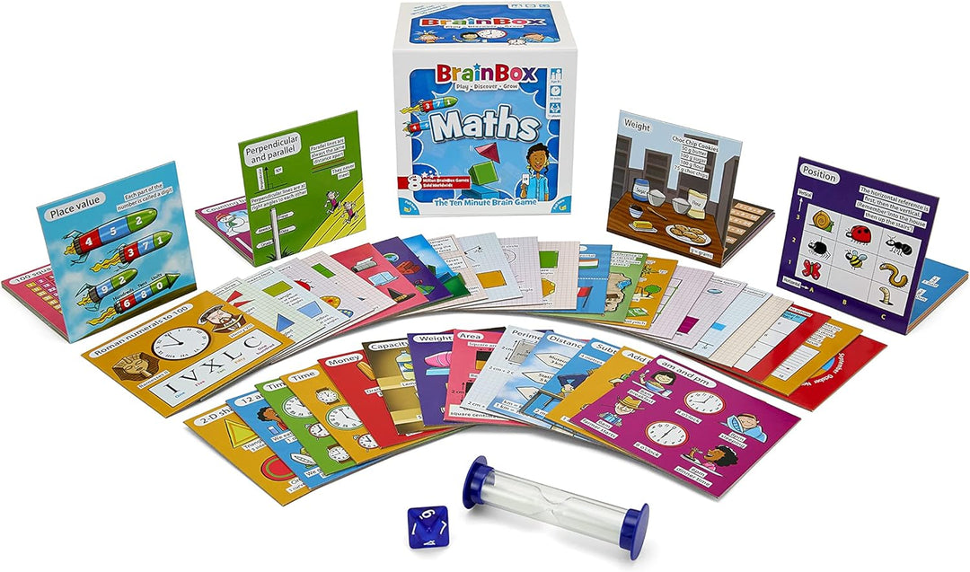 BrainBox Mathematik (2022) | Kartenspiel | Ab 8 Jahren | 1+ Spieler | 10+ Minuten T spielen