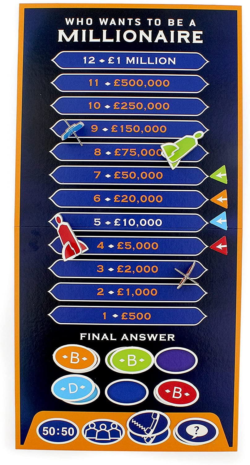 Ginger Fox Neues klassisches Brettspiel „Wer wird Millionär“ 2021 Edition – I