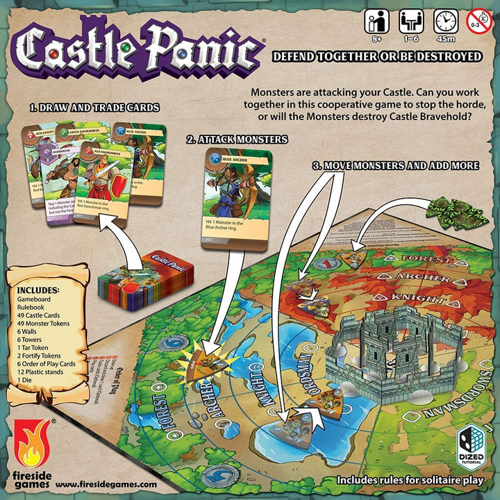 Castle Panic 2. Auflage 