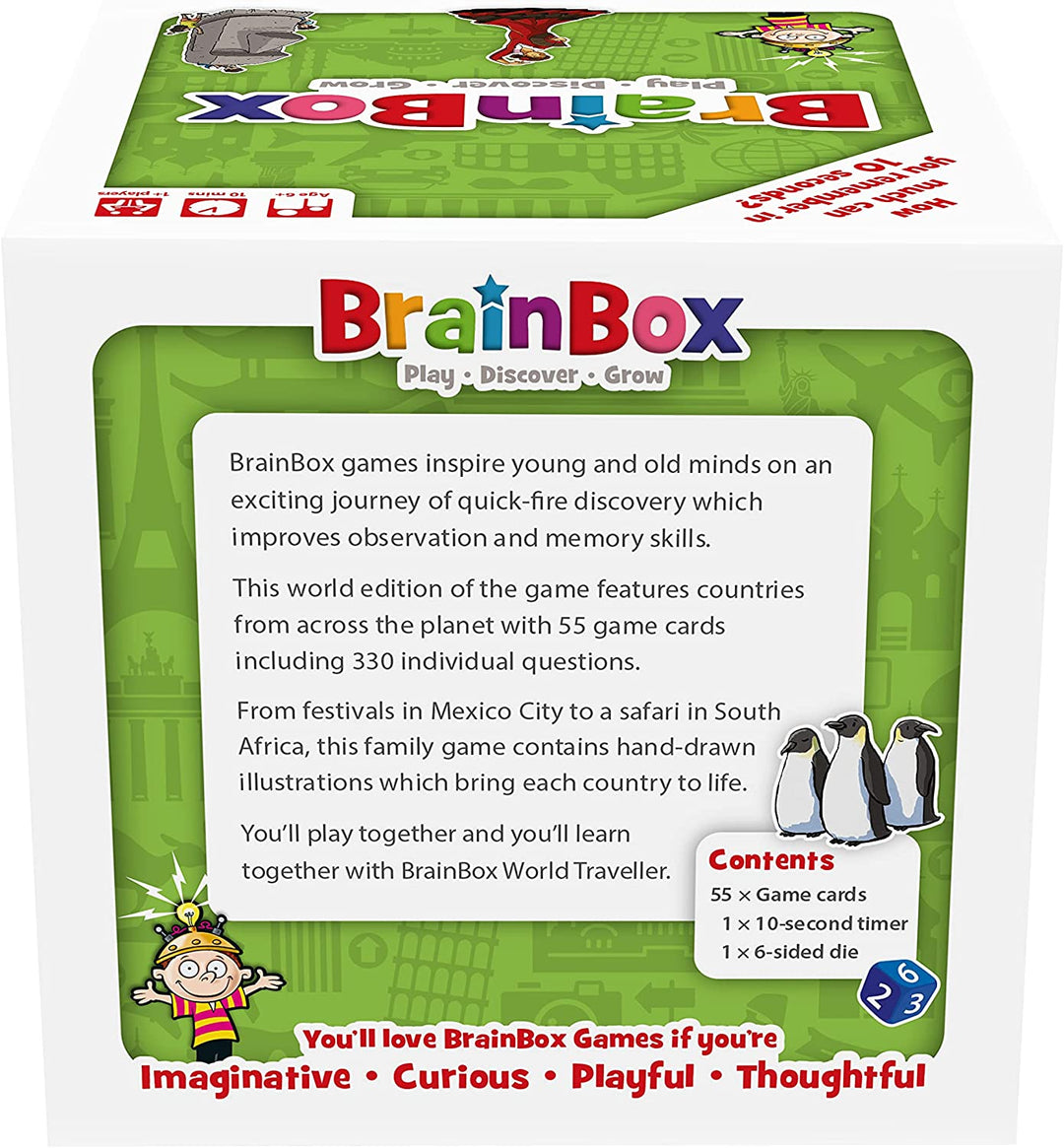BrainBox World Traveler (Aktualisierung 2022)