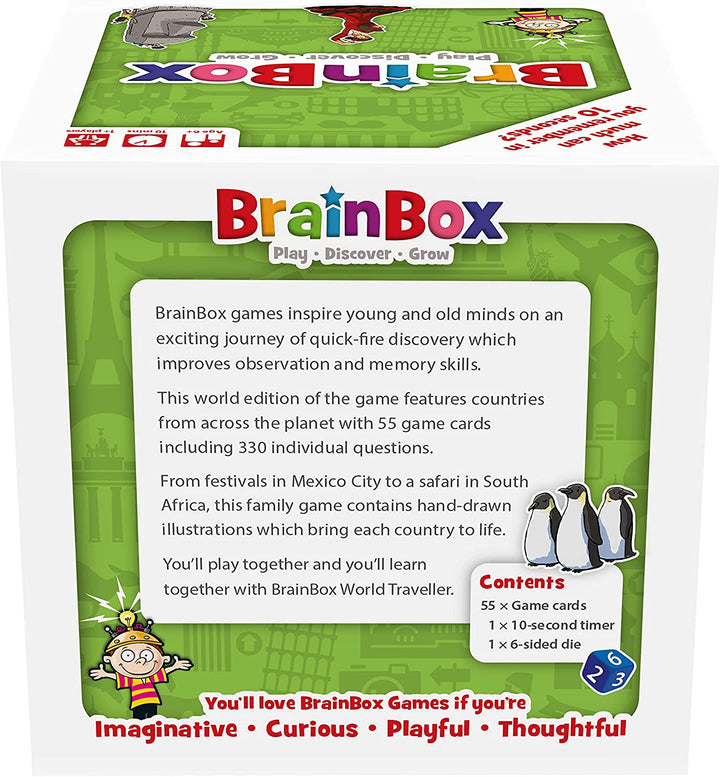 BrainBox World Traveler (Aktualisierung 2022)