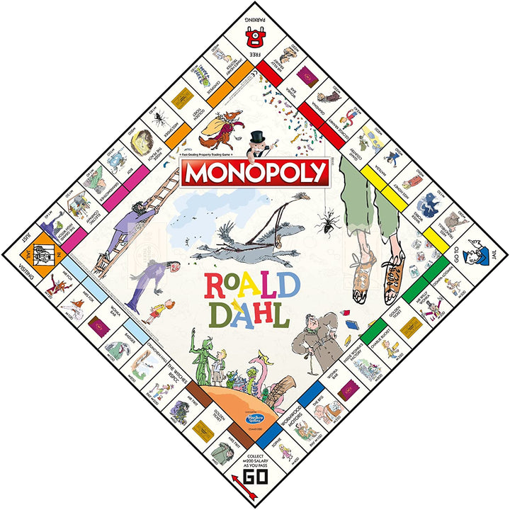 Winnende zetten Roald Dahl Monopoly bordspel