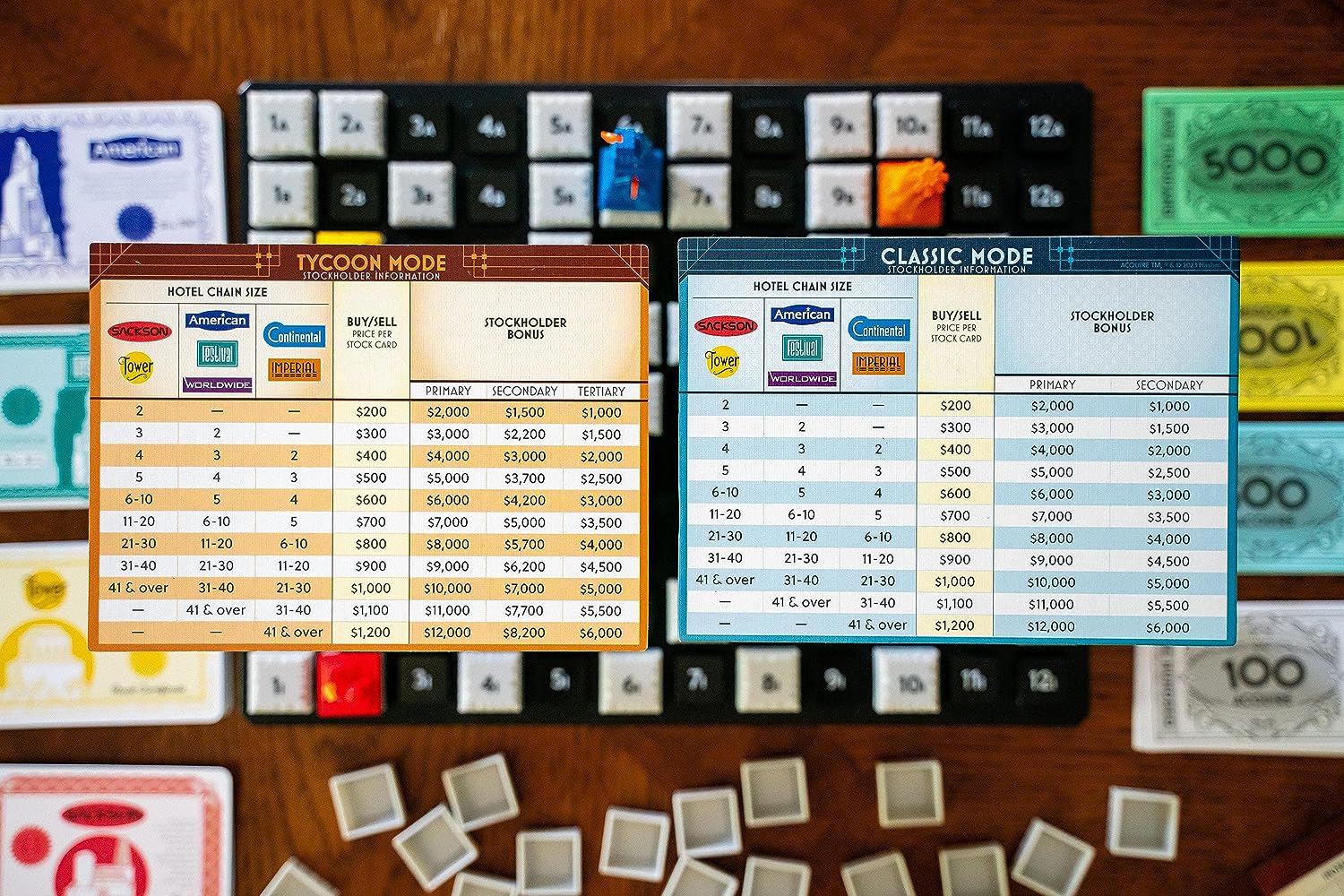 Renegade Game Studios Acquire Board Game