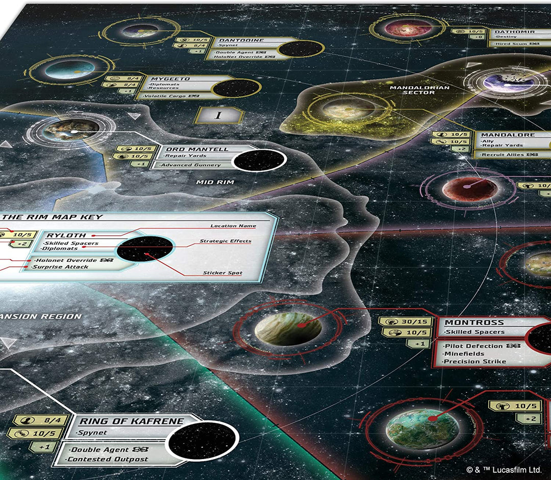 Star Wars: Armada Rebellion in the Rim Campaign Exp