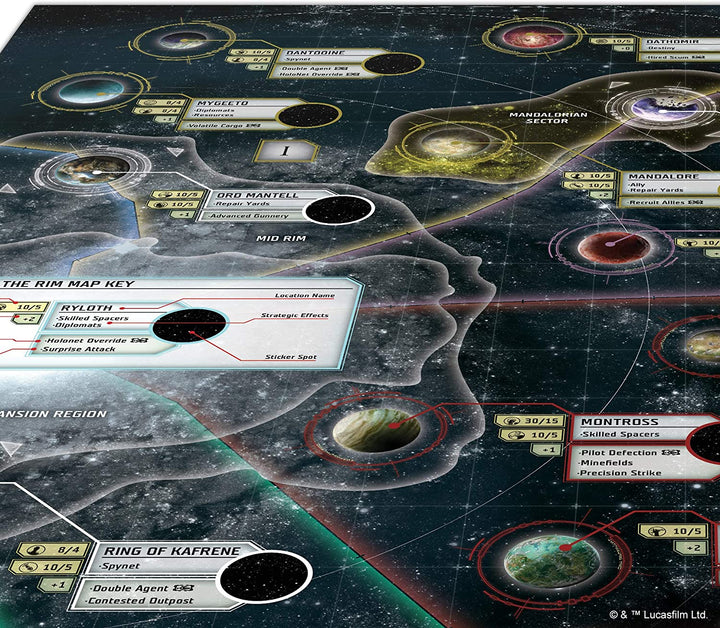 Star Wars: Armada Rebellion in the Rim Campaign Exp