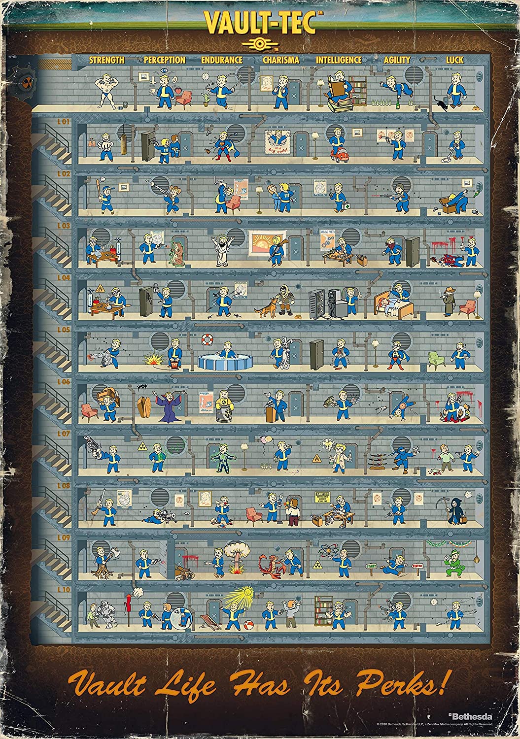 Good Loot Fallout 4 Perk Poster – 1000 Teile Puzzle 68 cm x 48 cm | inklusive Poster und Tasche | Spielgrafiken für Erwachsene und Jugendliche